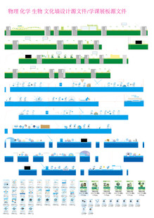 实验室走廊文化墙