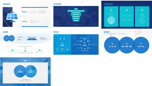 光伏发电产业研究论文PPT