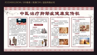 中医治疗郁抑症宣传栏