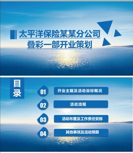 简约公司企业店铺开业策划PPT