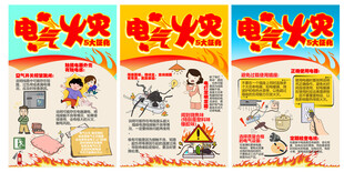 电气火灾5大征兆