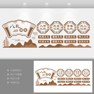 八礼四仪文化墙