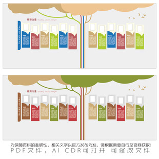 培训中心文化墙