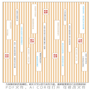 培训中心文化墙
