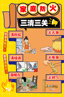 家庭防火三清三关