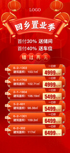 房地产回乡置业季