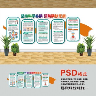 医院文化墙 预防碘缺乏病