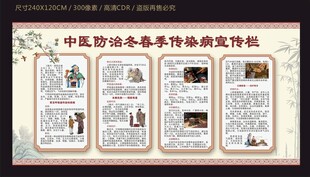 中医防治冬春季传染病宣传栏