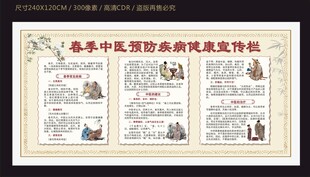 春季中医预防疾病健康宣传栏