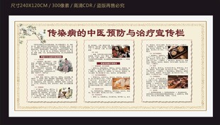 传染病中医预防与治疗宣传栏