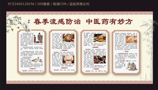春季中医防治流感健康宣传栏