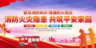 消防安全展板