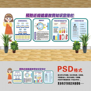医院文化墙 预防近视