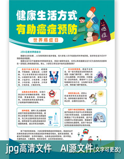 健康生活方式有助癌症预防海报