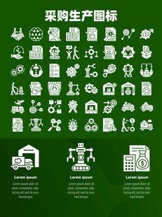 采购生产
