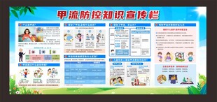 甲流防控知识宣传栏