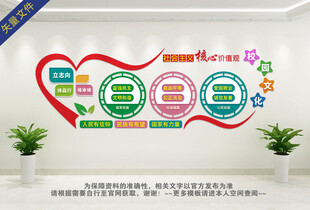 社会主义核心价值观