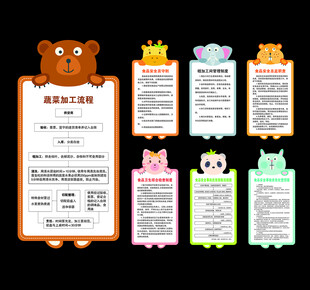 幼儿园食堂制度