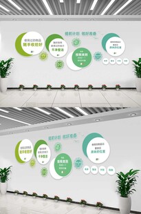 校园文化 计划 习惯