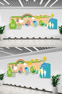 学校文化 教育沃土 好习惯