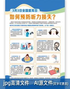 如何预防听力损失