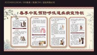 春季中医预防呼吸道疾病宣传栏