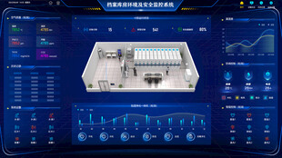PC端大屏蓝色可视化UI