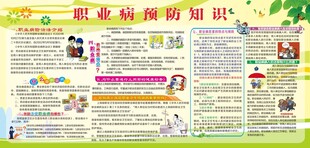 职业病预防知识宣传栏