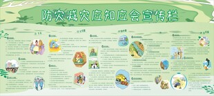 防灾减灾应知应会宣传栏
