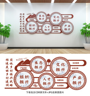 乡村振兴文化墙