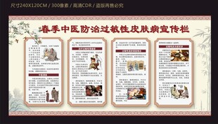春季中医防治过敏性皮肤病宣传栏