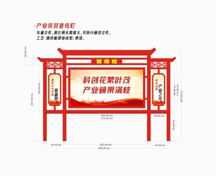 产业扶贫宣传栏