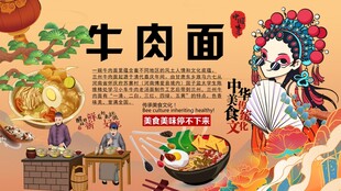 牛肉面背景墙