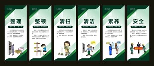 企业6S展板