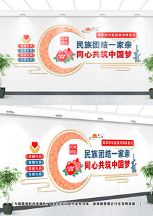 民族团结文化墙