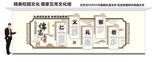 儒家五常国学文化墙