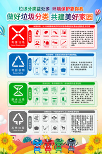 文明城市 环保 绿色