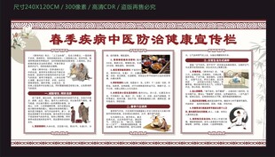 春季疾病中医防治健康宣传栏