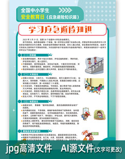 应急避险知识篇海报