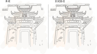 徽州景点 矢量图