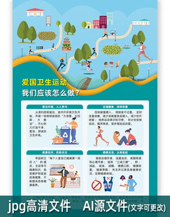 爱国卫生月应该怎么做