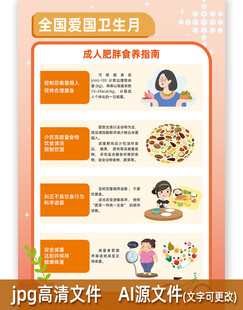 成人肥胖食养指南