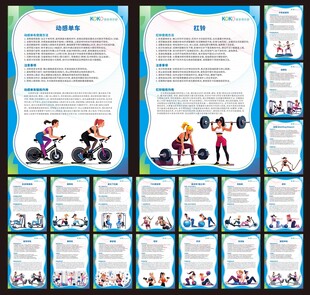 健身房健身器材使用方法制度牌