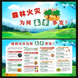 森林火灾宣传栏