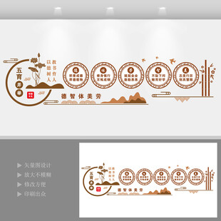 五育并举校园文化墙