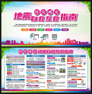 地震预防知识宣传栏