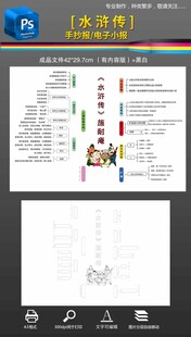 水浒传思维导图读书手抄报小报