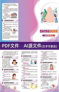 变应性鼻炎知识科普三折页