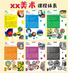 美术馆课程体系