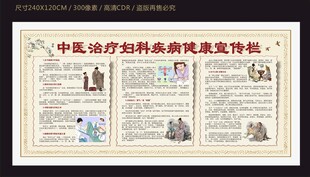 中医治疗妇科疾病健康宣传栏